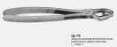 Щ-75 Щипцы для разрезания металлических коронок
