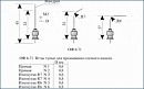 Игла тупая для промывания слезного канальца прямая, изогн. По рад. 6,7